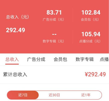 网易云挂机项目：长期版脚本+详细操作视频