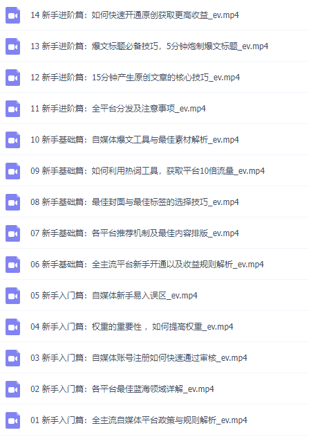 洗稿赚钱项目