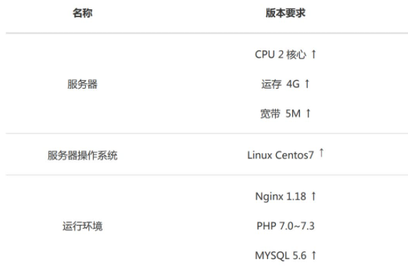 新出多语言AI在线客服系统