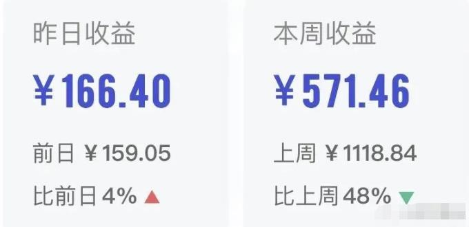 百家号发布说说，每天赚100+分享