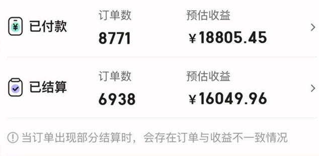 收益1.6万＋