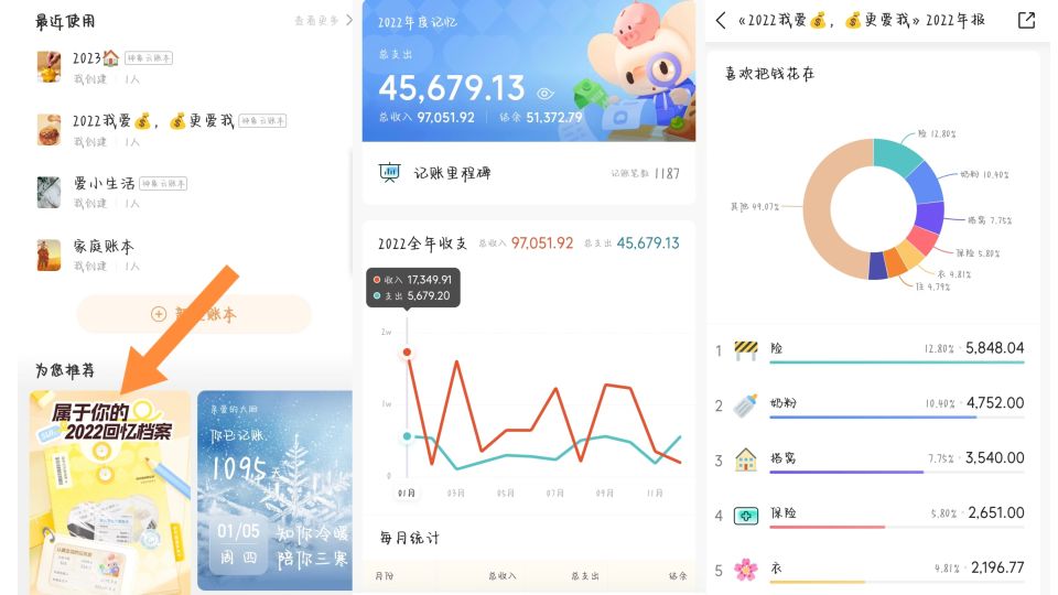 年如何如何做好理财规划