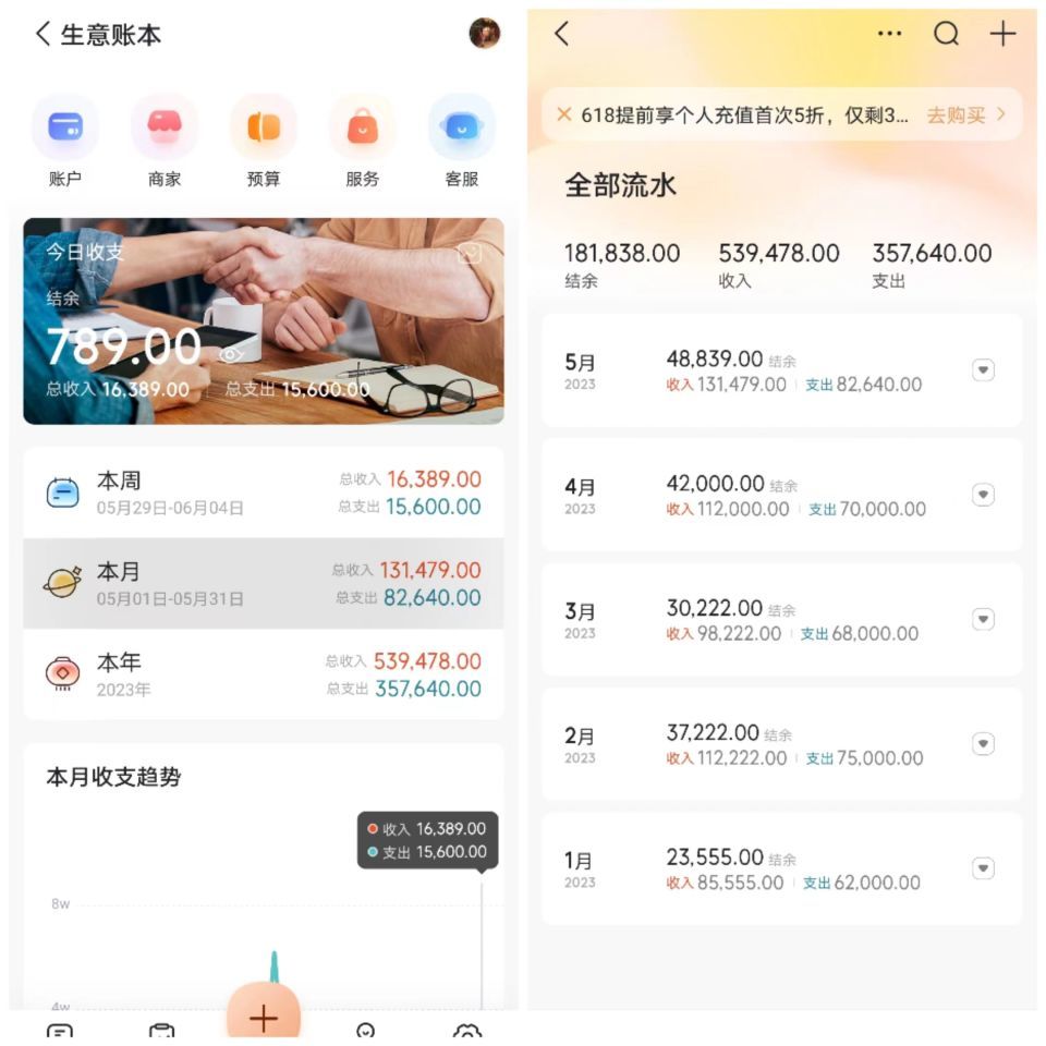 想知道他们是靠什么赚来的吗