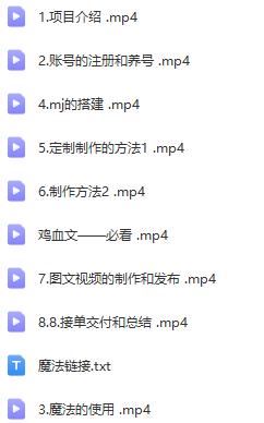 AI定制头像小项目
