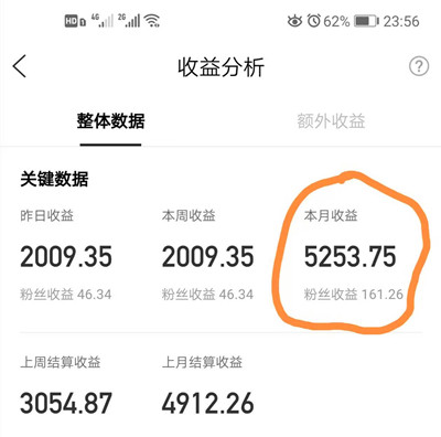 百家号图文写作项目