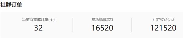 QQ群全自动引流音乐粉项目