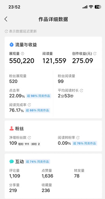 AI头条图文搬运实操项目
