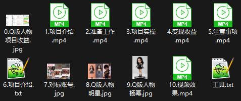 AI自动生成Q版人物项目