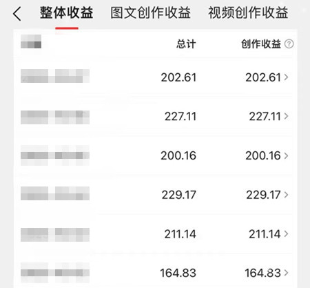如何用ai创建民间故事