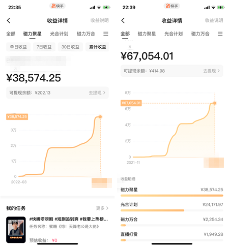 最新快手短剧防搬运剪辑教程