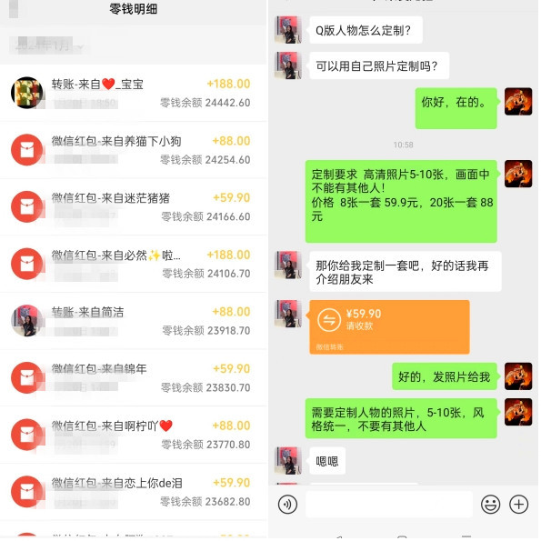 AI自动生成Q版人物项目